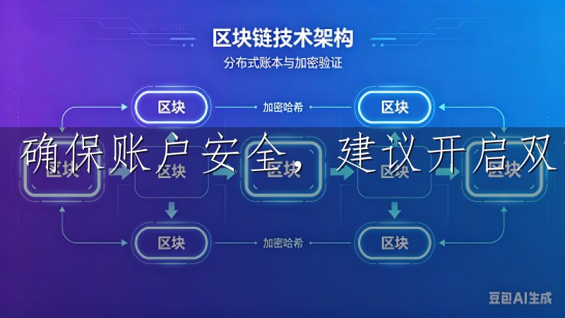 确保账户安全，建议开启双重身份验证。