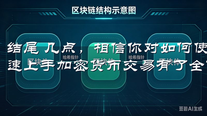 结尾 几点，相信你对如何使用欧易APP安卓客户端下载，快速上手加密货币交易有了全面的了解。