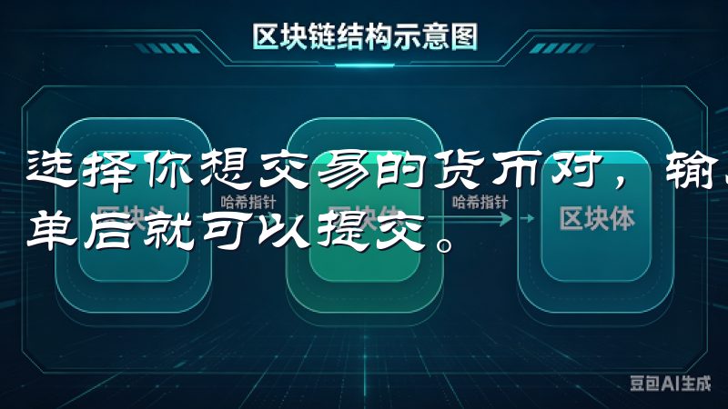 选择你想交易的货币对，输入买入或卖出的价格和数量，确认订单后就可以提交。