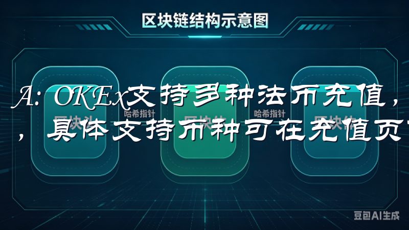 A: OKEx支持多种法币充值，包括但不限于美元、欧元等，具体支持币种可在充值页面查看。