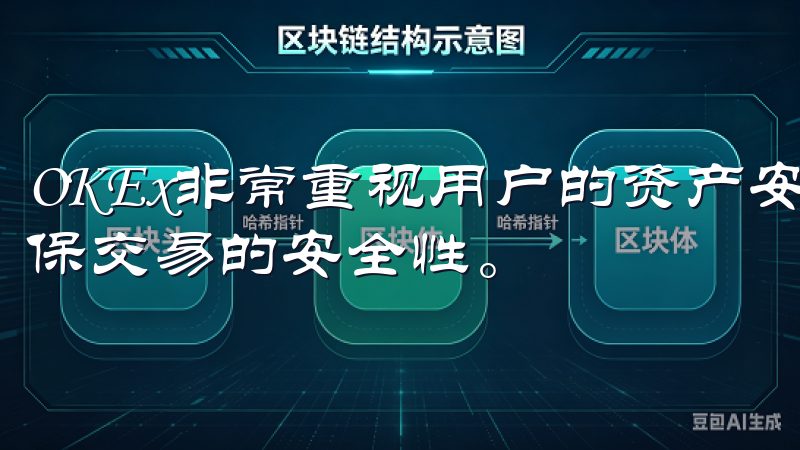 OKEx非常重视用户的资产安全，平台采取了一系列措施来确保交易的安全性。