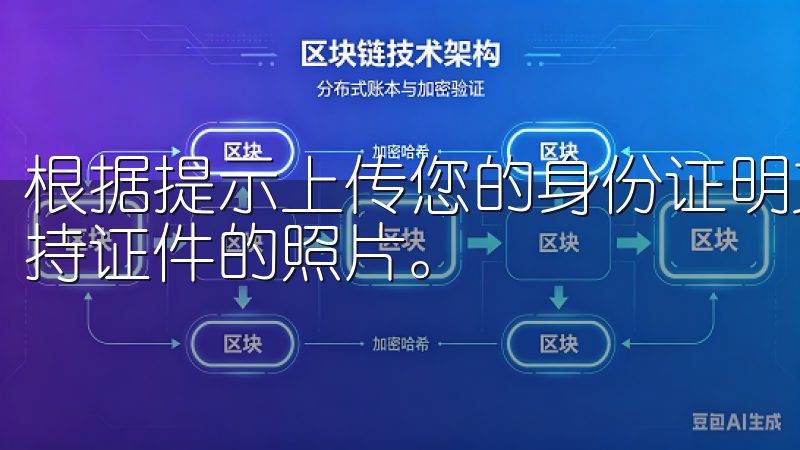 根据提示上传您的身份证明文件（如身份证、护照等）及一张手持证件的照片。
