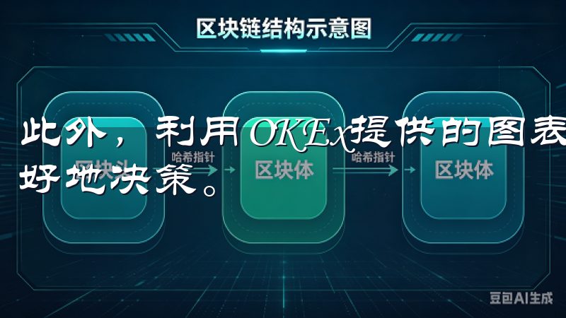 此外，利用OKEx提供的图表和技术分析工具，可以帮助您更好地决策。