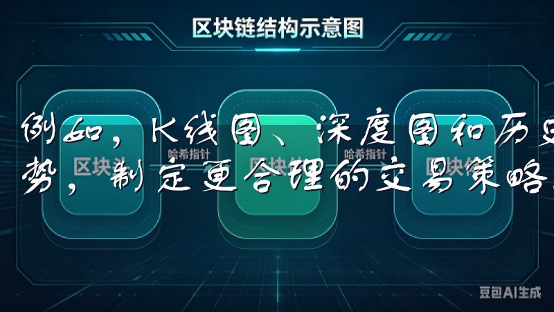 例如，K线图、深度图和历史数据等，让我能够全面了解市场走势，制定更合理的交易策略。