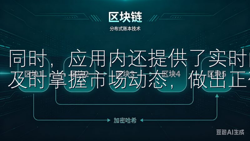 同时，应用内还提供了实时的市场资讯和专业分析报告，帮助我及时掌握市场动态，做出正确的决策。