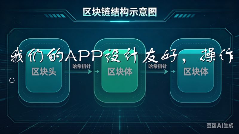 我们的APP设计友好，操作简易，适合新手及专业交易者使用。