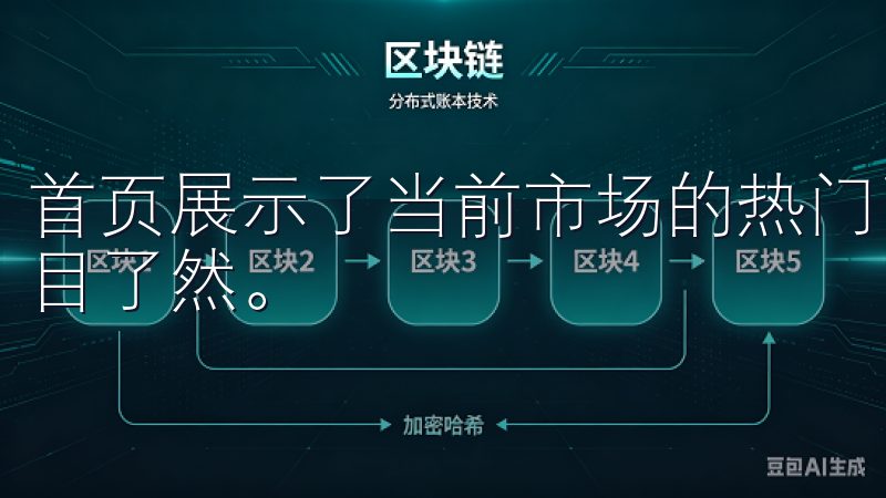 首页展示了当前市场的热门币种和最新行情，让我对市场动态一目了然。