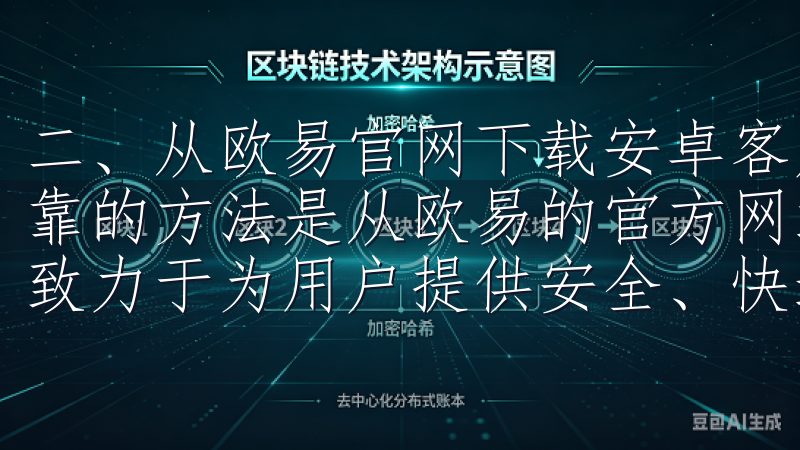 二、从欧易官网下载安卓客户端 下载欧易安卓客户端最安全可靠的方法是从欧易的官方网站获取欧意苹果app官方下载平台致力于为用户提供安全、快速的欧意苹果应用下载服务。