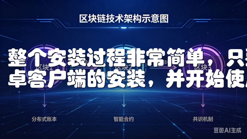 整个安装过程非常简单，只要按照步骤来，很快就能完成欧易安卓客户端的安装，并开始使用它的各种功能。