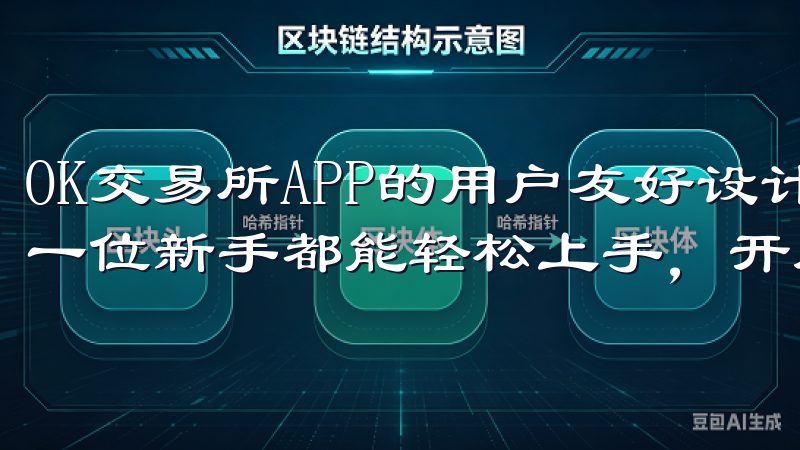 OK交易所APP的用户友好设计让我感到非常满意，我相信每一位新手都能轻松上手，开启自己的数字货币交易之旅。