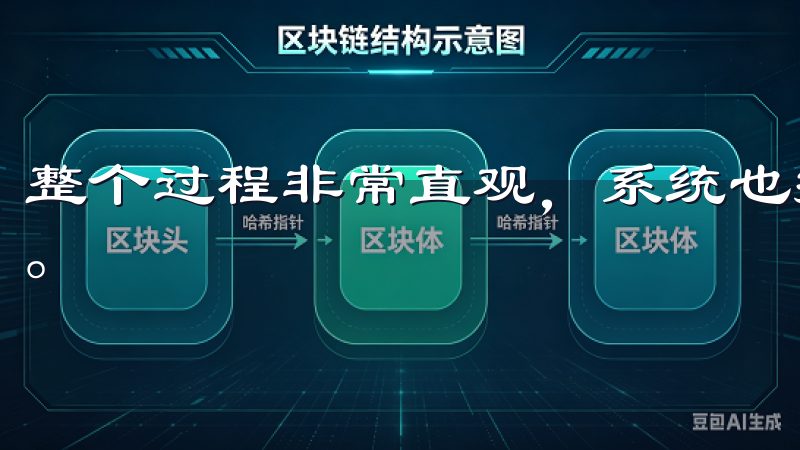 整个过程非常直观，系统也提供了详细的指导，确保我不会出错。