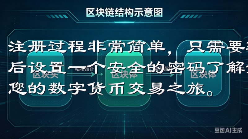 注册过程非常简单，只需要输入我的手机号码，获取验证码，然后设置一个安全的密码了解如何进行OKX下载注册，轻松开启您的数字货币交易之旅。