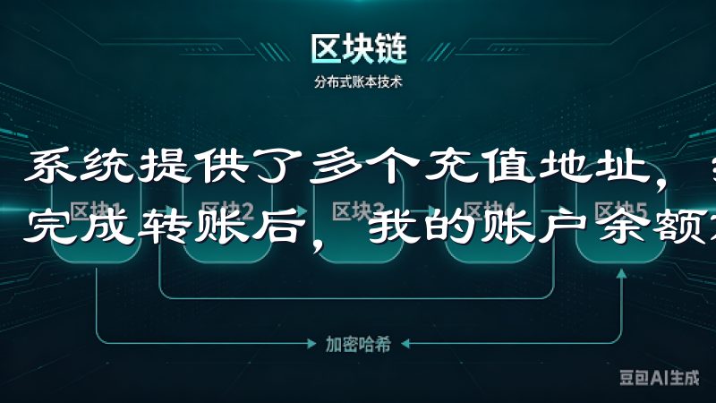系统提供了多个充值地址，我选择了一个并复制到我的钱包中，完成转账后，我的账户余额就增加了。