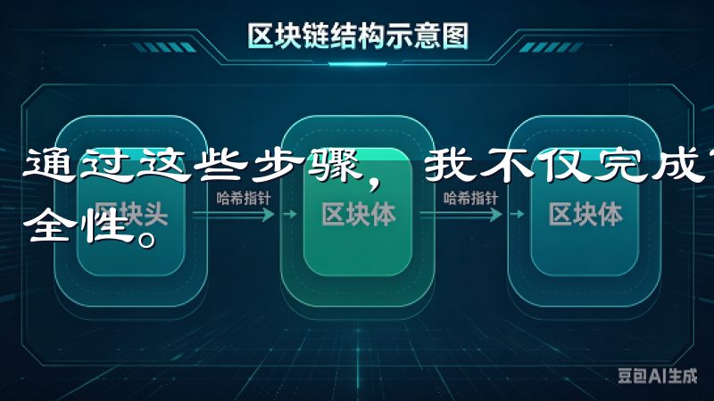 通过这些步骤，我不仅完成了实名认证，还大大增强了账户的安全性。