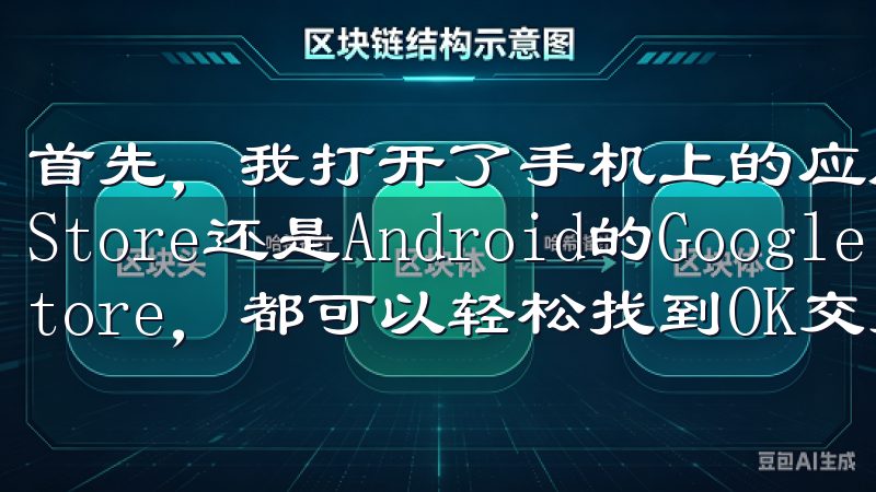 首先，我打开了手机上的应用商店——无论是iOS的App Store还是Android的Google Play Store，都可以轻松找到OK交易所APP。