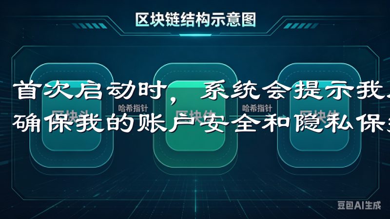 首次启动时，系统会提示我同意隐私政策和用户协议，这是为了确保我的账户安全和隐私保护。