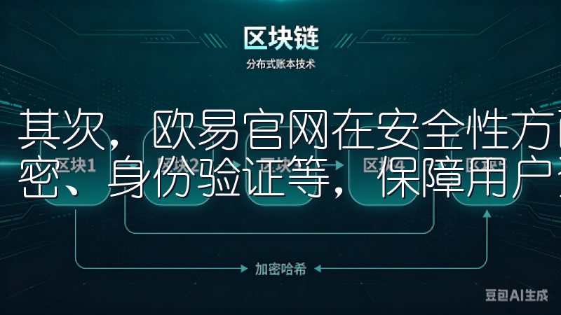 其次，欧易官网在安全性方面采取了多重保护措施，包括数据加密、身份验证等，保障用户资产安全。