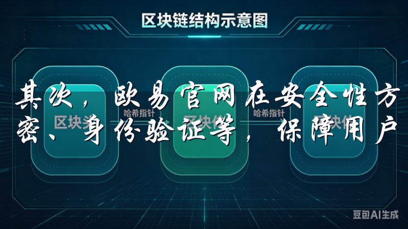 其次，欧易官网在安全性方面采取了多重保护措施，包括数据加密、身份验证等，保障用户资产安全。