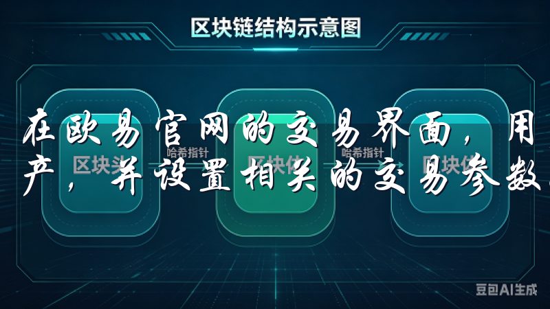 在欧易官网的交易界面，用户可以选择想要买入或卖出的数字资产，并设置相关的交易参数。