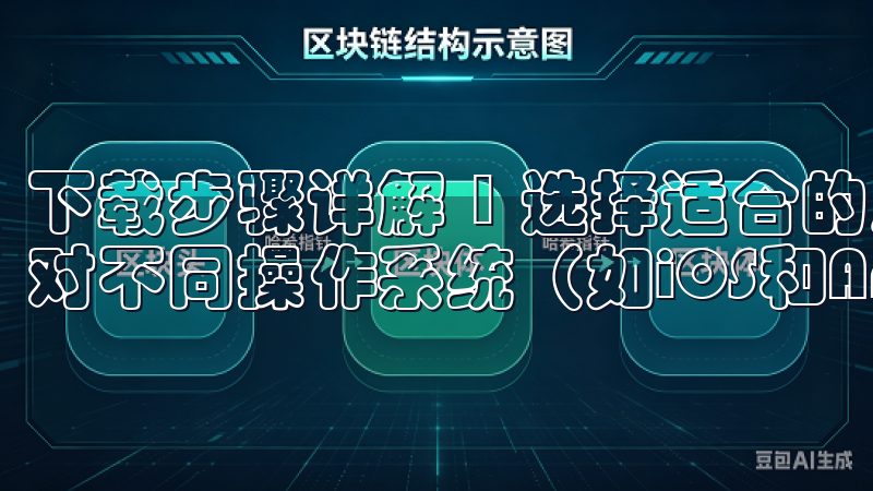 下载步骤详解 1 选择适合的版本 进入官网后，我会看到针对不同操作系统（如iOS和Android）的下载链接。