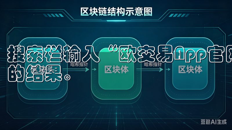 搜索栏输入“欧交易App官网”后，点击搜索，就能出现相关的结果。