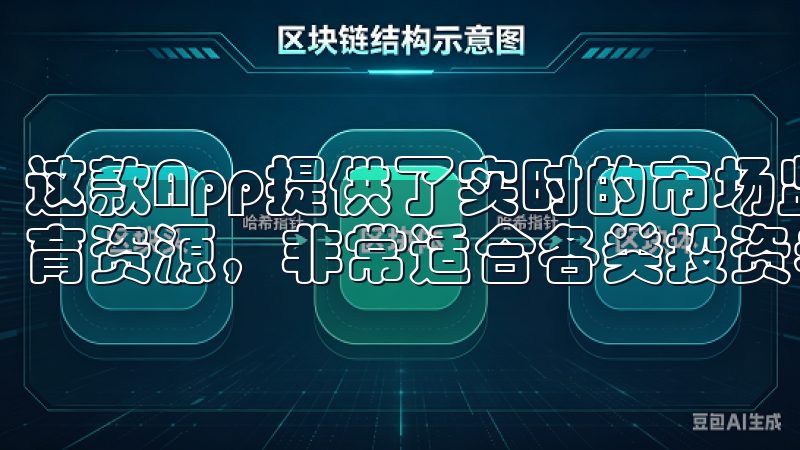 这款App提供了实时的市场监控、便捷的交易操作和丰富的教育资源，非常适合各类投资者。