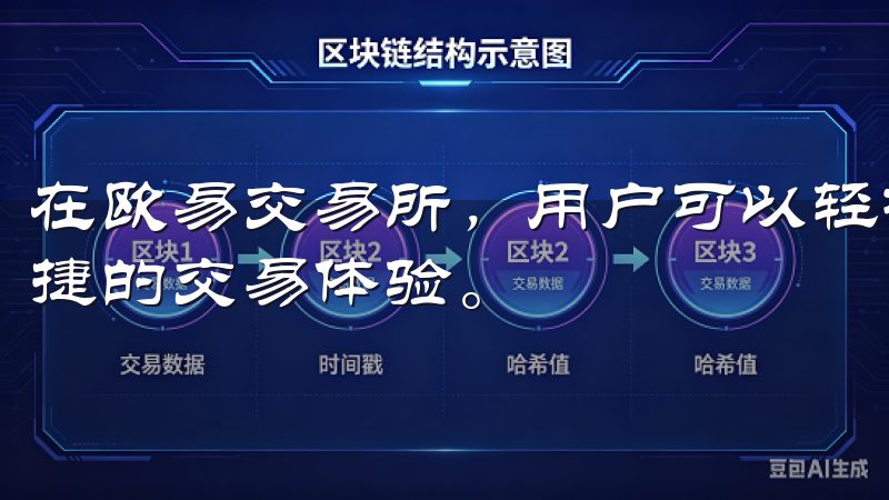 在欧易交易所，用户可以轻松买卖各种加密货币，享受安全、便捷的交易体验。