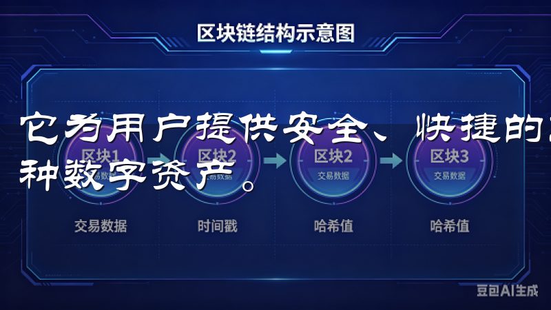它为用户提供安全、快捷的交易环境，并涵盖了市场上流行的多种数字资产。