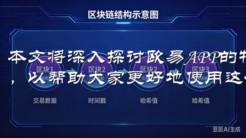 本文将深入探讨欧易APP的特点和优势，并回答一些常见疑问，以帮助大家更好地使用这个平台。