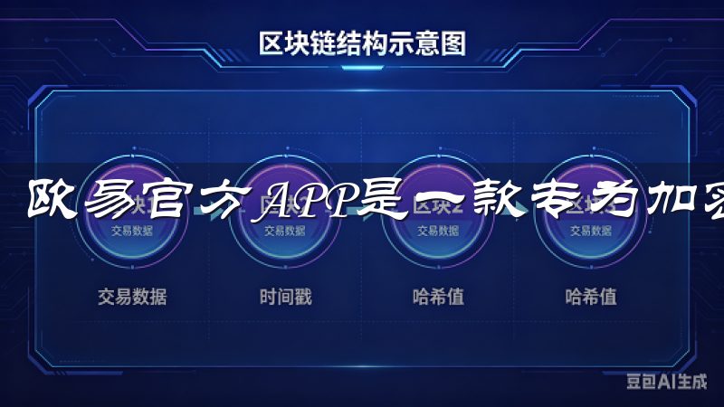 欧易官方APP是一款专为加密货币交易而设计的移动应用。