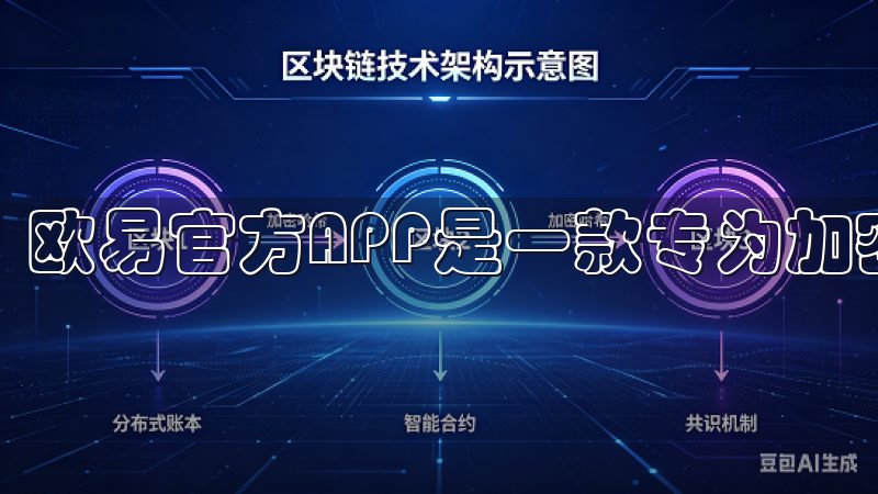 欧易官方APP是一款专为加密货币交易而设计的移动应用。