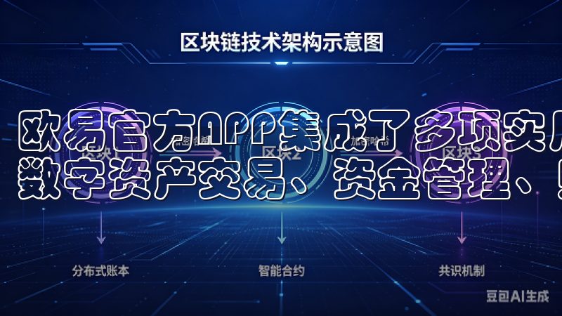 欧易官方APP集成了多项实用功能，其中包括实时行情查看、数字资产交易、资金管理、账户安全设置等。