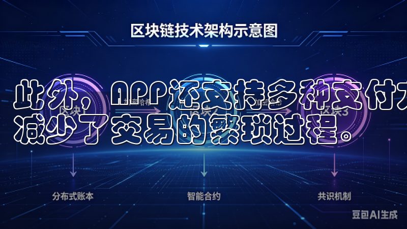 此外，APP还支持多种支付方式，方便用户进行充值和提现，减少了交易的繁琐过程。