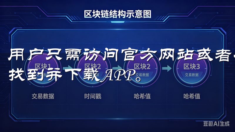 用户只需访问官方网站或者在各大应用商店搜索“欧易”，即可找到并下载APP。