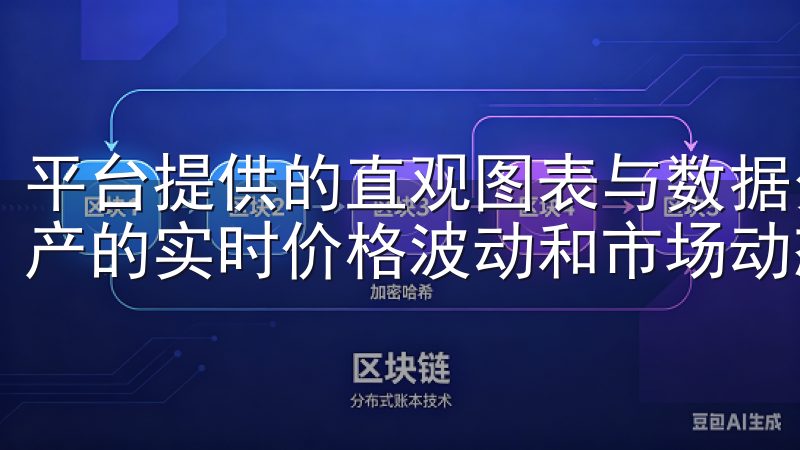 平台提供的直观图表与数据分析，你可以清晰地了解不同数字资产的实时价格波动和市场动态。