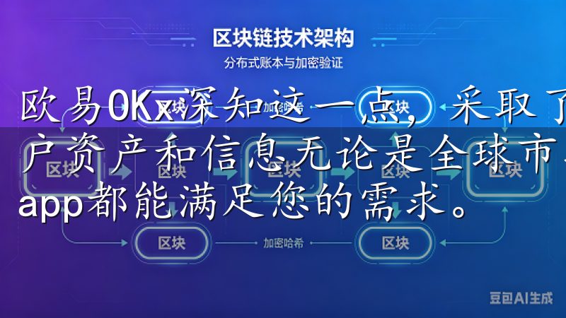 欧易OKx深知这一点，采取了一系列先进的安全措施来保护用户资产和信息无论是全球市场行情还是实时数据分析，欧意交易app都能满足您的需求。