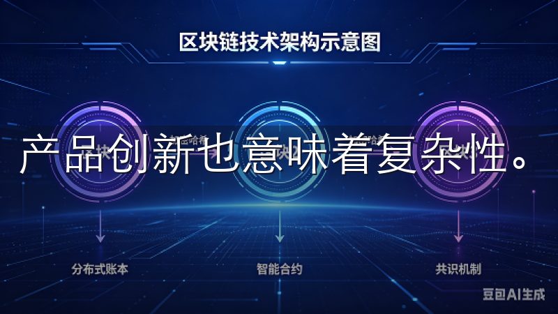 产品创新也意味着复杂性。