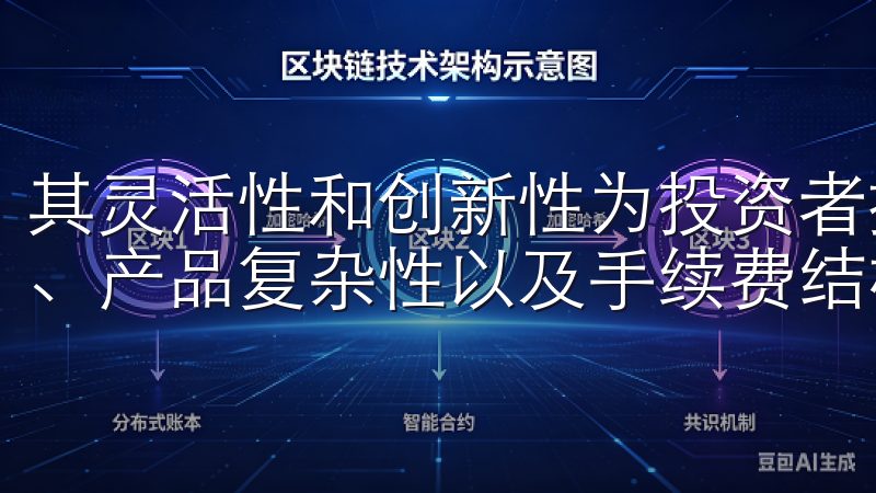 其灵活性和创新性为投资者提供了许多机会，但透明性与合规性、产品复杂性以及手续费结构等方面也同样值得注意。
