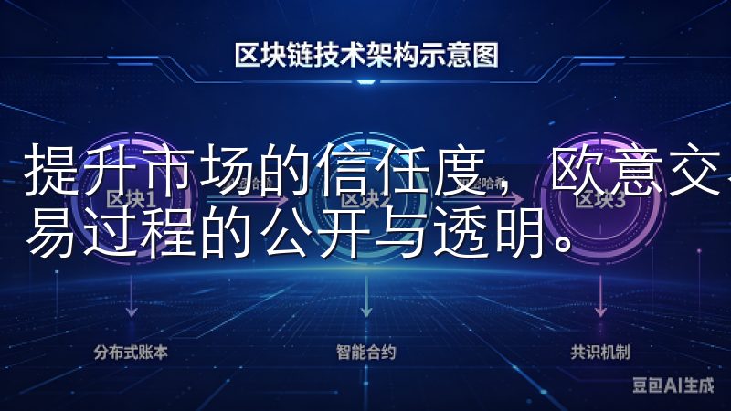 提升市场的信任度，欧意交易所采用了一系列监管措施，确保交易过程的公开与透明。