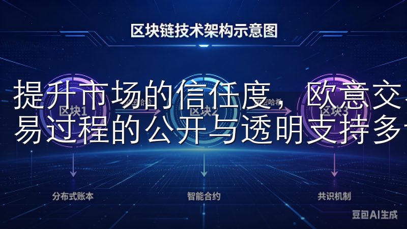 提升市场的信任度，欧意交易所采用了一系列监管措施，确保交易过程的公开与透明支持多设备同步，确保您的交易随时随地。