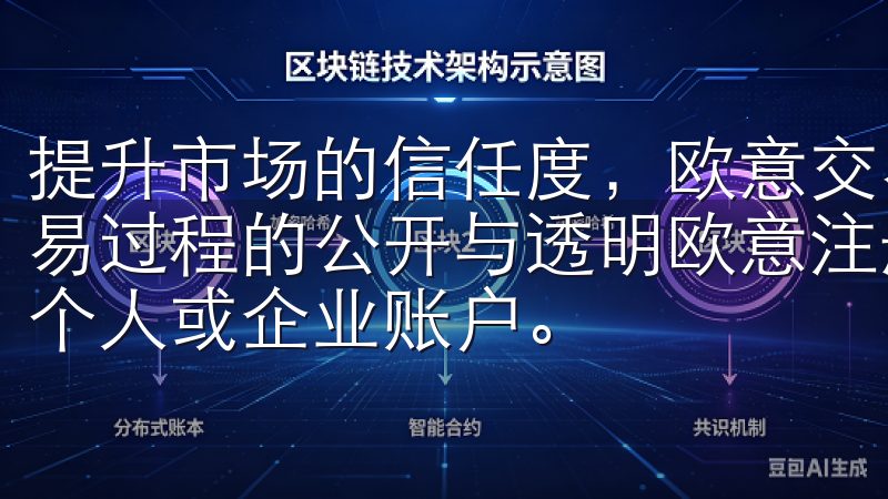 提升市场的信任度，欧意交易所采用了一系列监管措施，确保交易过程的公开与透明欧意注册流程简便高效，帮助用户快速创建个人或企业账户。