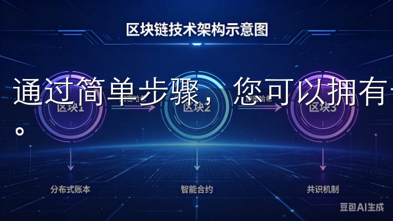 通过简单步骤，您可以拥有一个安全、高效的数字资产管理平台。