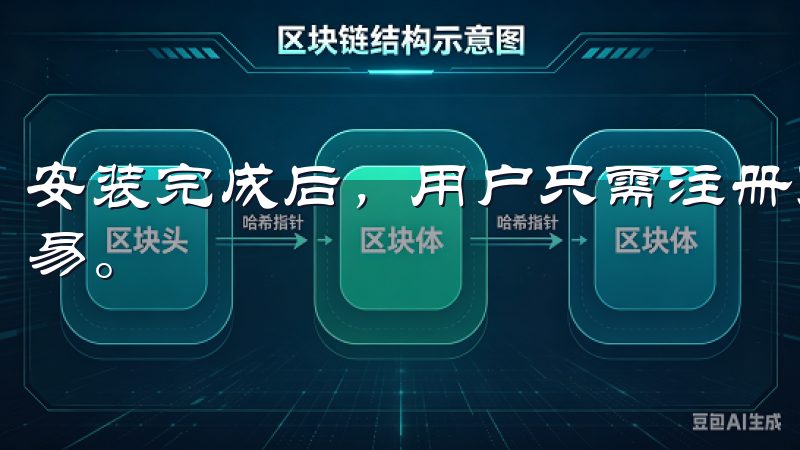 安装完成后，用户只需注册账号并进行身份验证，便可以开始交易。