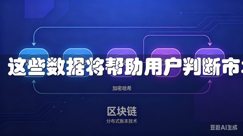 这些数据将帮助用户判断市场趋势，并制定相应的交易策略。
