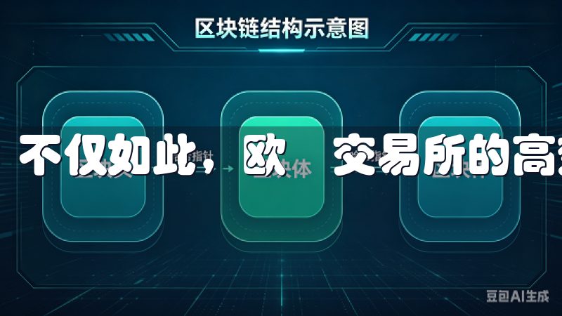 不仅如此，欧昜交易所的高效交易系统也让我大为赞赏。