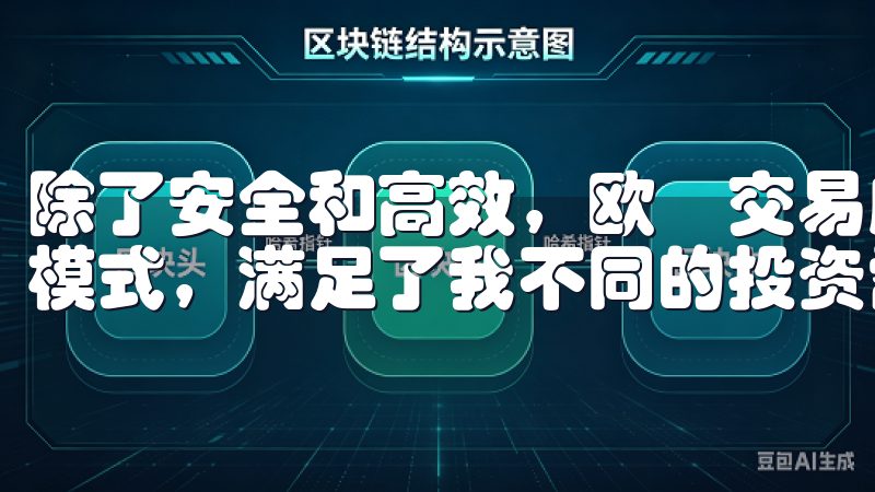 除了安全和高效，欧昜交易所还提供了丰富的交易对和多种交易模式，满足了我不同的投资需求。