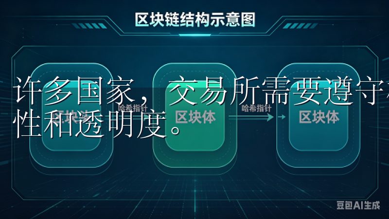 许多国家，交易所需要遵守相关法律法规，以确保其运营的合法性和透明度。