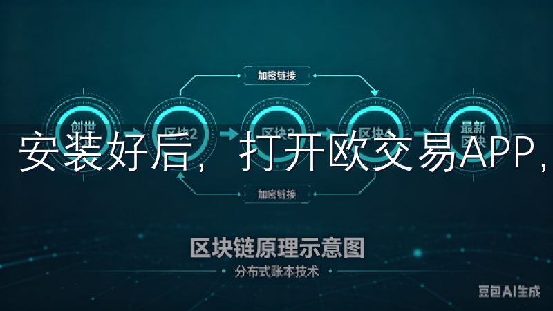 安装好后，打开欧交易APP，输入你的账号和密码登录。