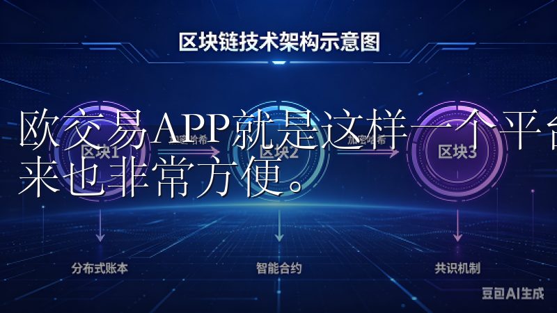 欧交易APP就是这样一个平台，它不仅功能强大，而且下载起来也非常方便。