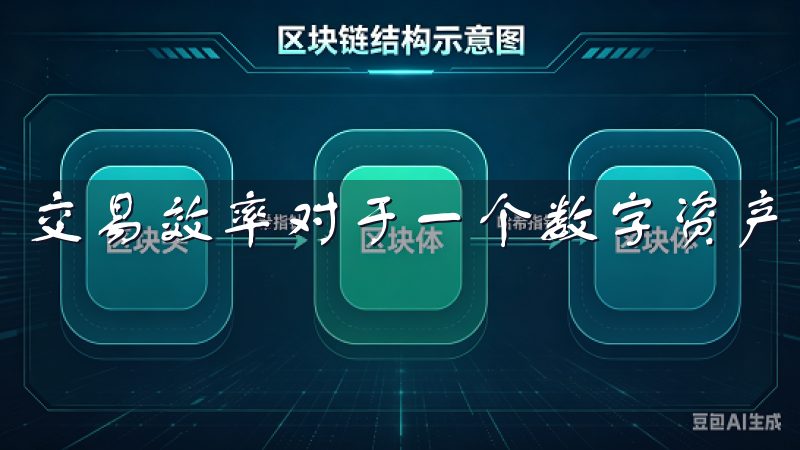交易效率对于一个数字资产交易平台来说至关重要。